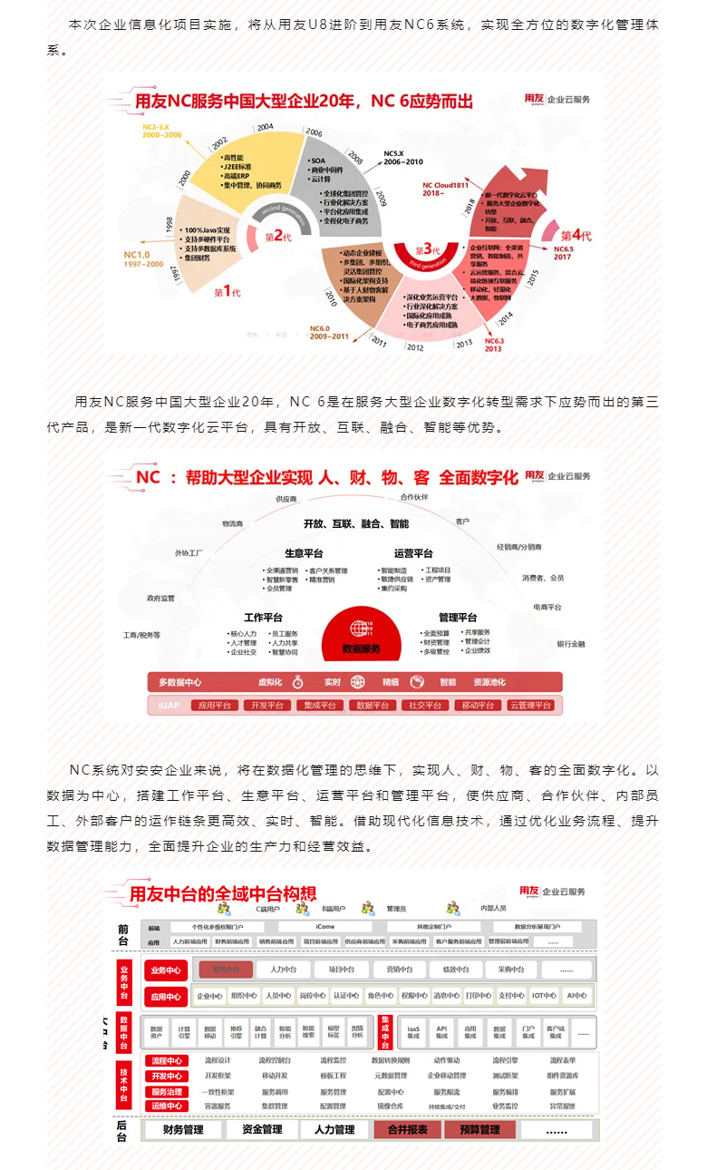 开启智能时期，数字化转型迈向新的里程碑_03.jpg